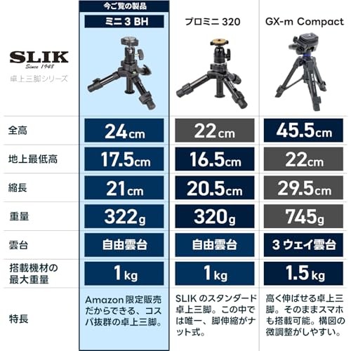 SLIK Mini III BH Tabletop Tripod with Ball Head Compact Travel Japan NEW