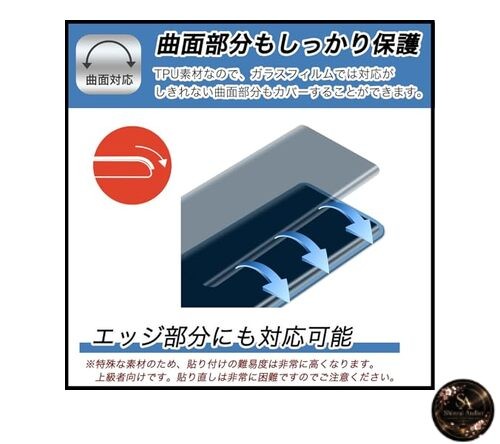 FILMEXT Film – Protective Film for Kenko Compact Digital Camera KC-ZM13 – Curved