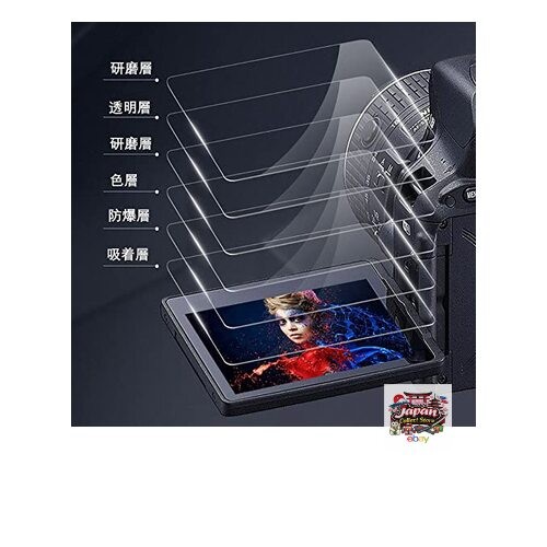 NEW [For Lumix S1RII GH7 S5II Only] 2-Pack Ultra-Thin Glass Screen Protector for
