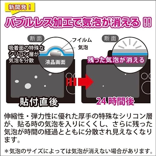 Kenko LCD Protector Film (KLP-OOM3) for OM System OM-3/OM-1 Mark II/OM-1