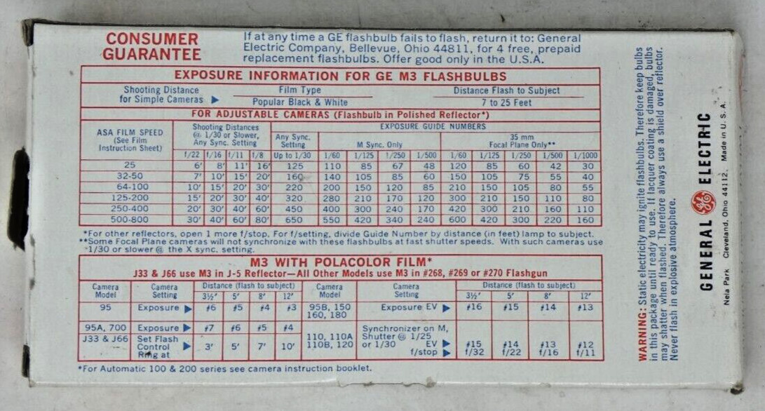 Vintage Polaroid Flashes 258 and 281, 4 Lenses and 6 M3 Flash Bulbs