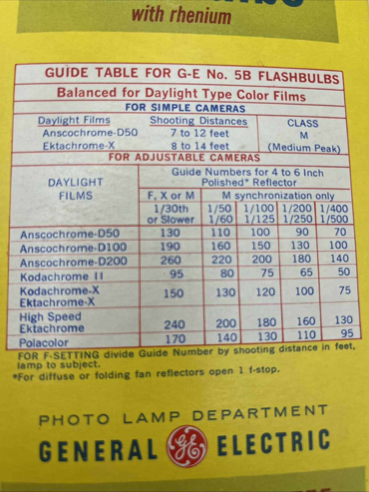 Vintage GE #5B Flashbulbs 12 PACK New Old Stock