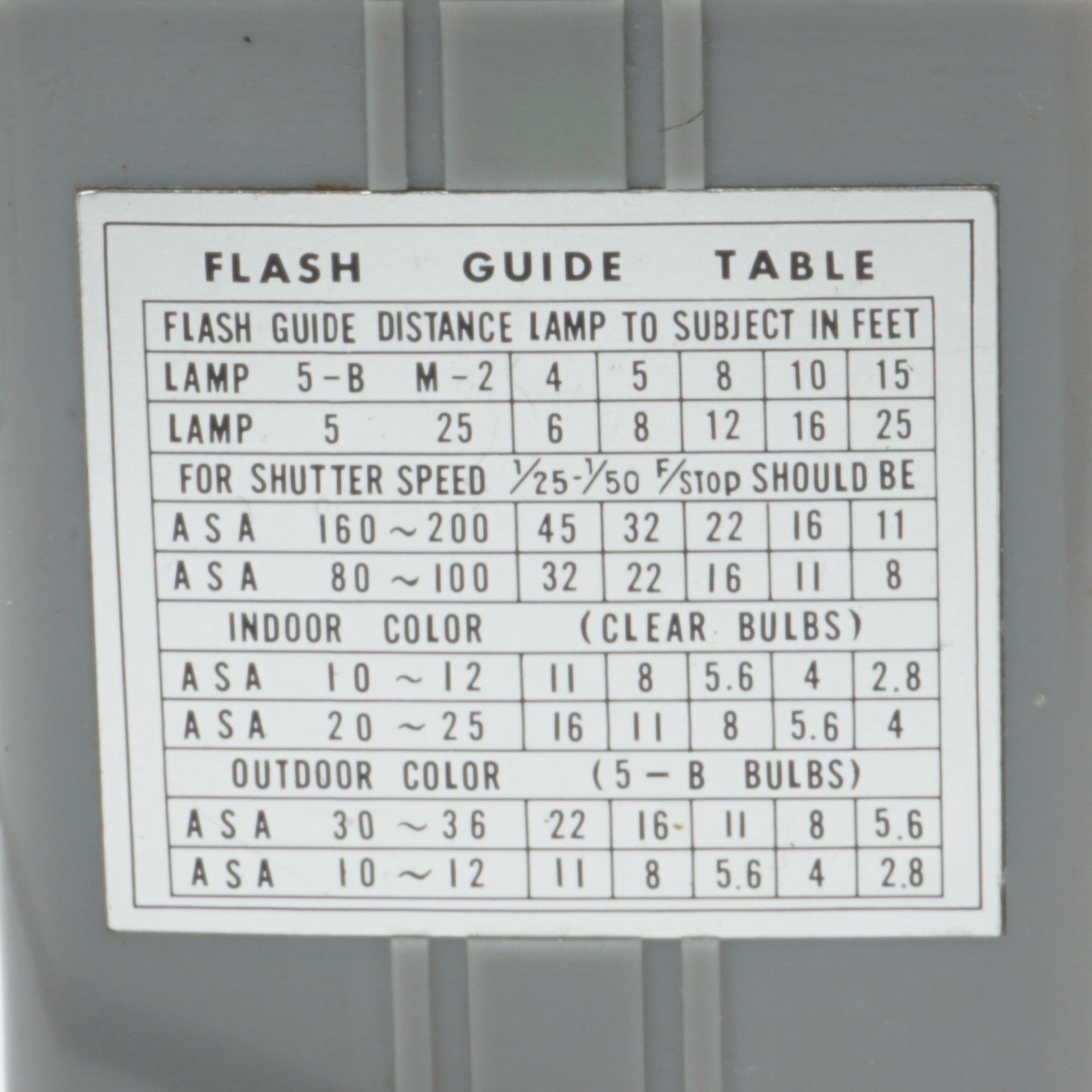 Vintage Baby Flash Gun BC Folding Reflector Flashbulb Type