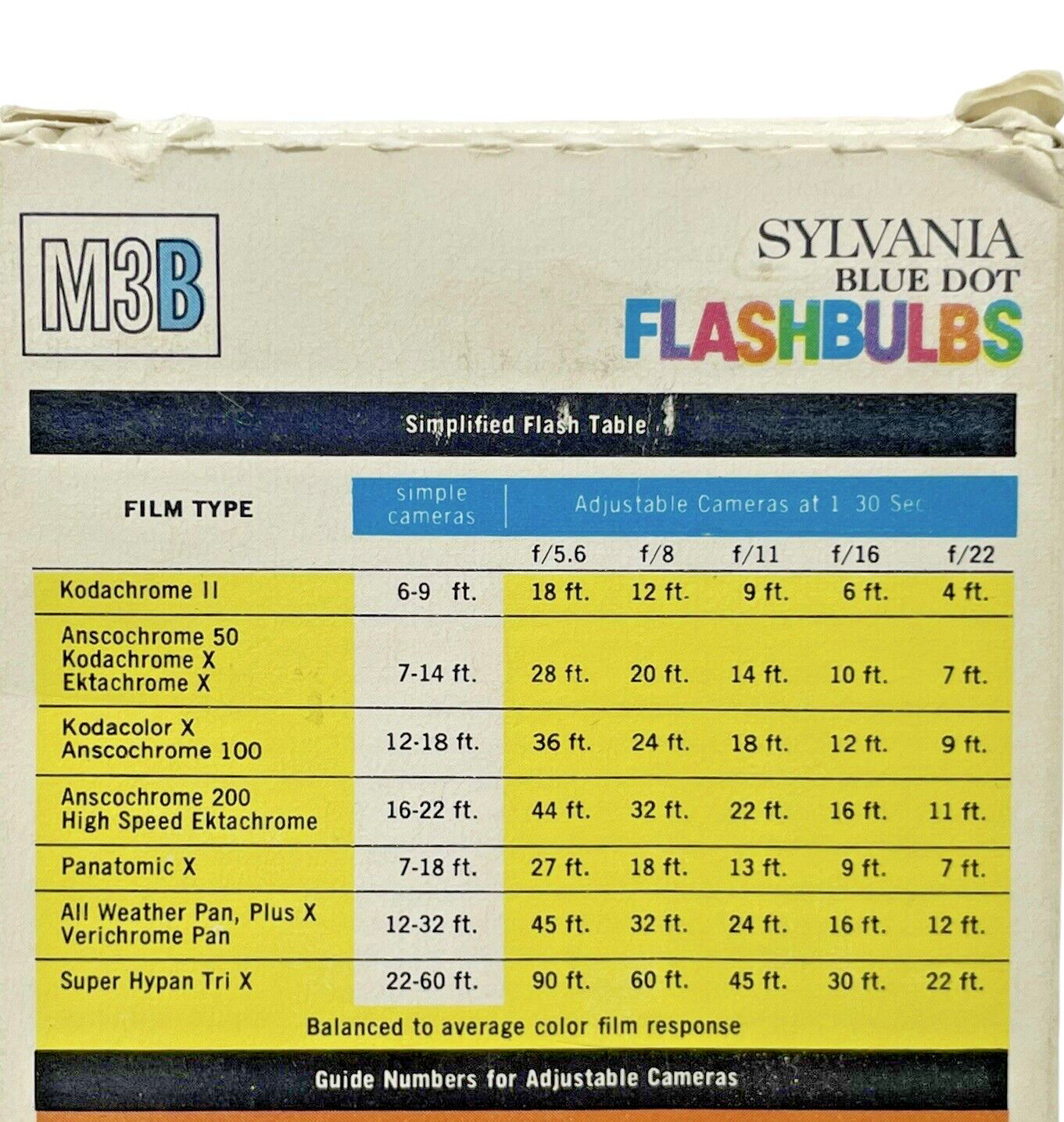 Vintage M3B Sylvania Blue Dot Soft White Flashbulbs DC-M-IC 11 USA 11 Blue Bulbs