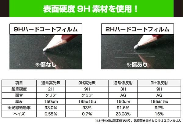 PET high-hardness 9H glossy screen protector, equivalent to tempered glass, for
