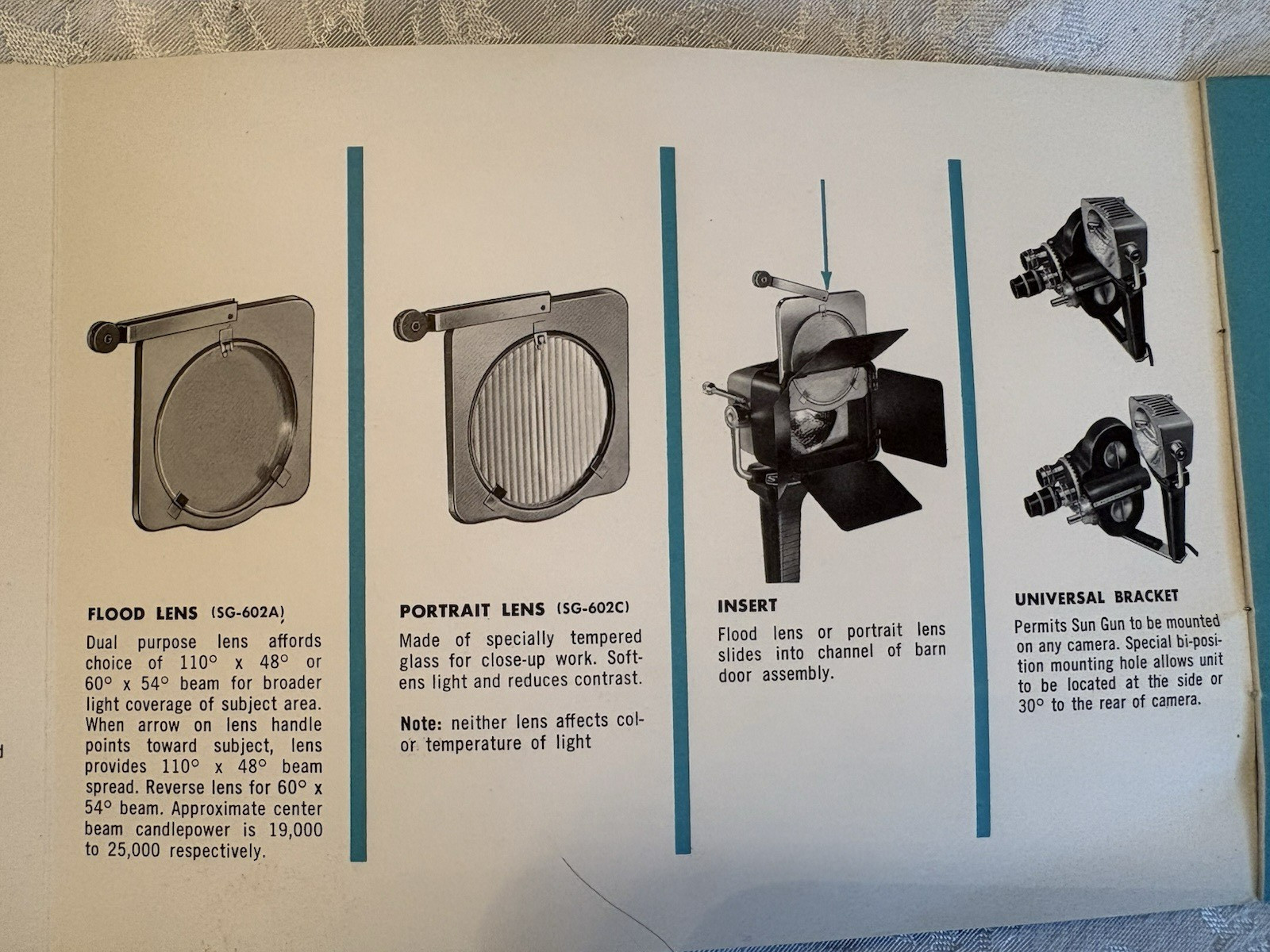 Vintage Sylvania Sun Gun Model SG-60 Movie Light, 2 Lenses , Works, Free case