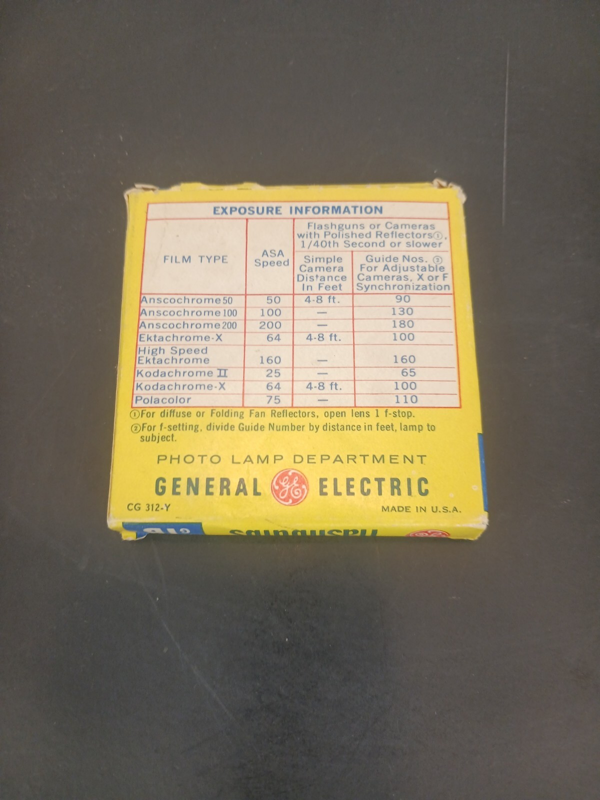 Vintage GE Flashbulbs Untested AG1 Photo Lamp Dept Original Box See Pics