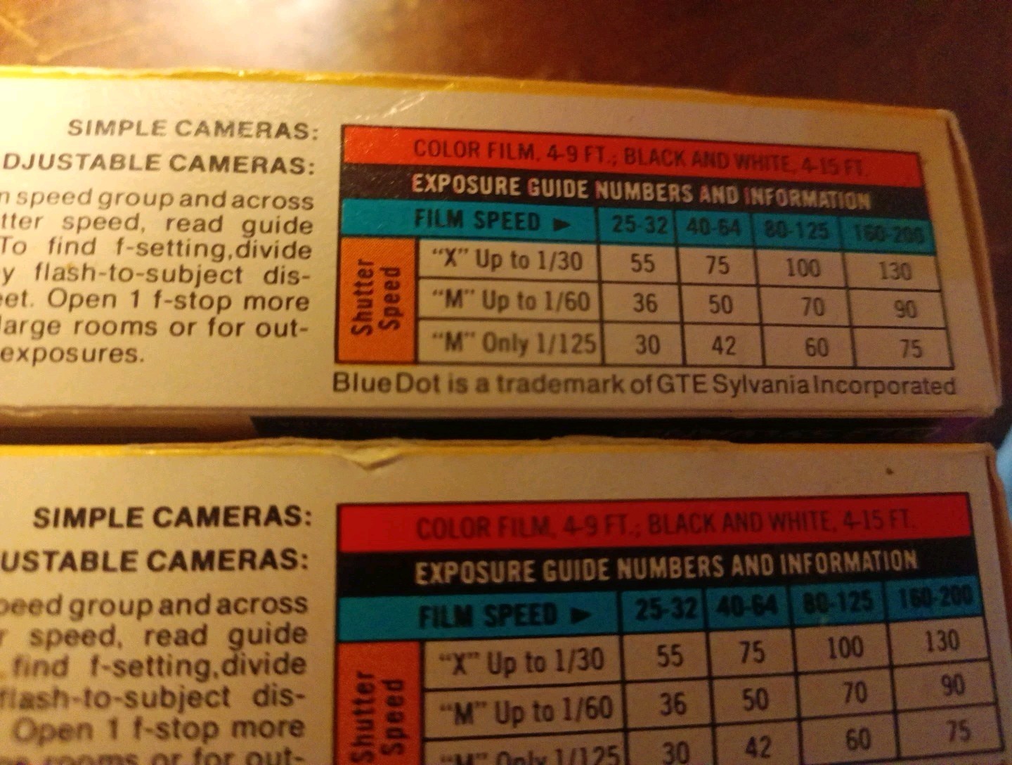 Vintage NEW 2-3pack Sylvania Blue Dot Flashcubes 6 Cubes 24 Flash