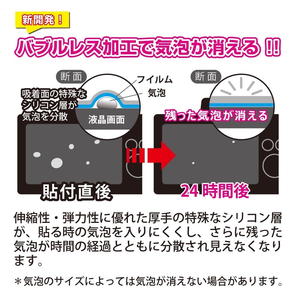 Kenko LCD Protective Film for Canon EOS-1DX Mark III KLP-CEOS1DXM3