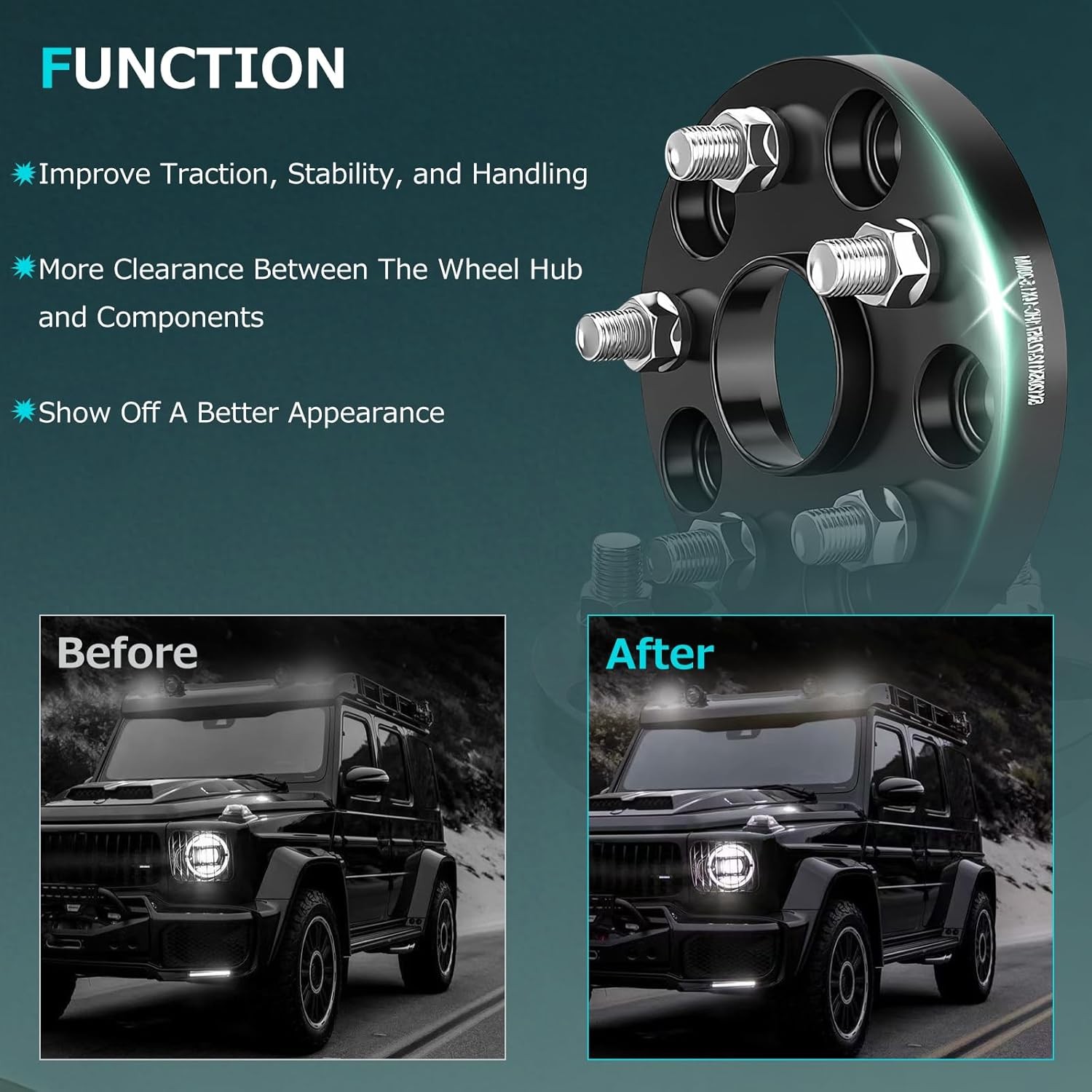 4PCS 5×4.72 to 5×4.4 Wheel Spacers 20mm with 5 Lug for 5x120mm to 5x112mm