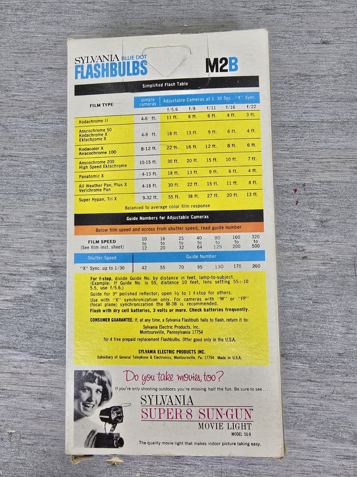 1960’s Silvania Blue Dot Flashbulbs M2B Set of 5 Bulbs