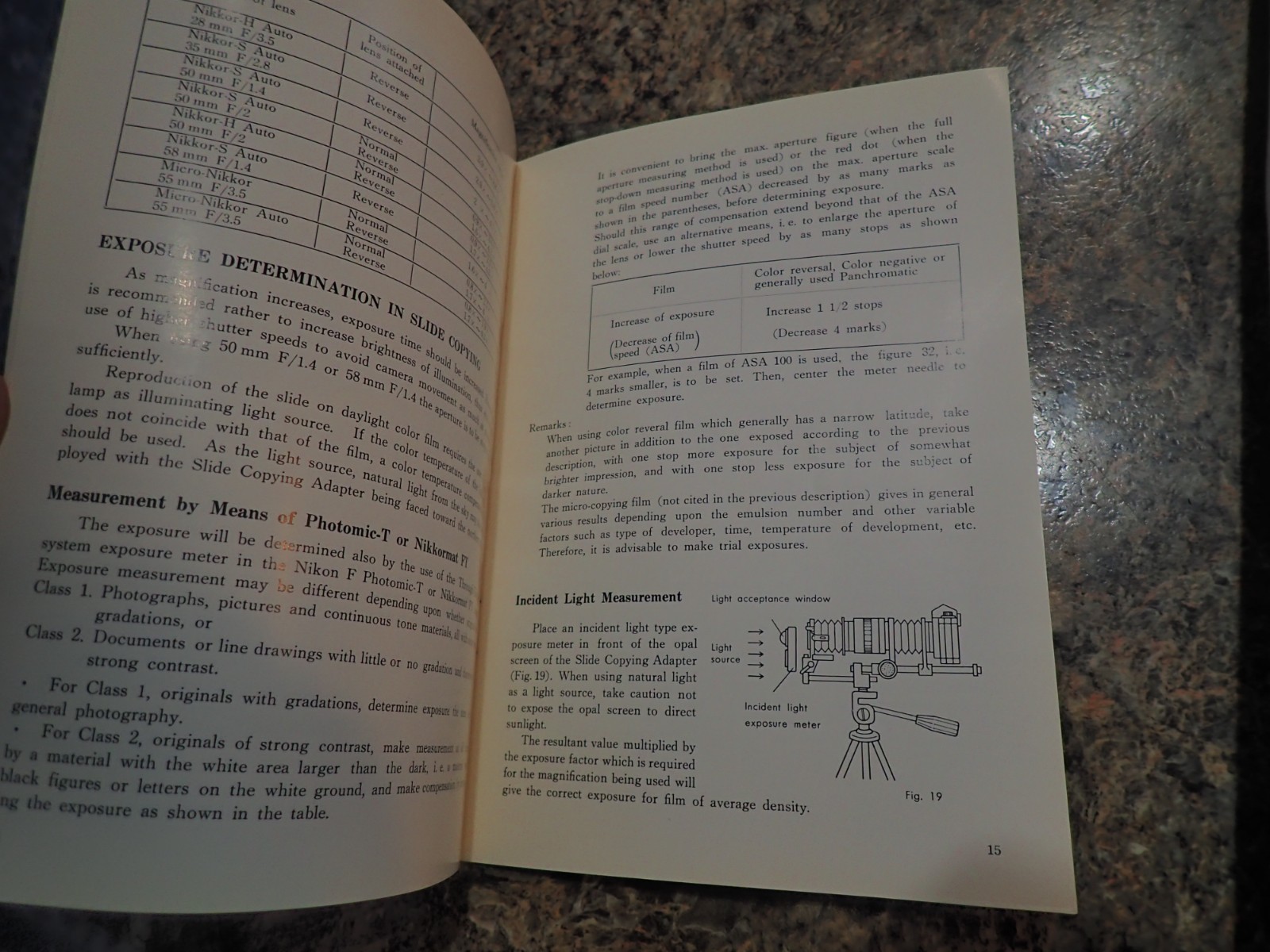 Vintage booklet only – Nikon Bellows Focuing attachment and for Nikon F Nippon
