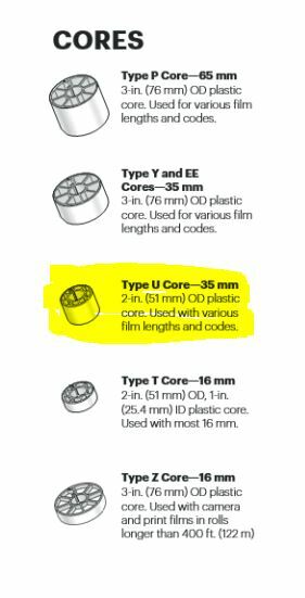 20, Kodak 35mm 2″ Inch Film Core / Take-Up Spool. lightly used.