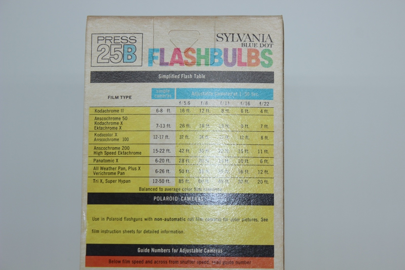 Sylvania Blue Dot Flashbulbs 25B 24 Bulbs Open Original Packaging Lot of 2 Boxes