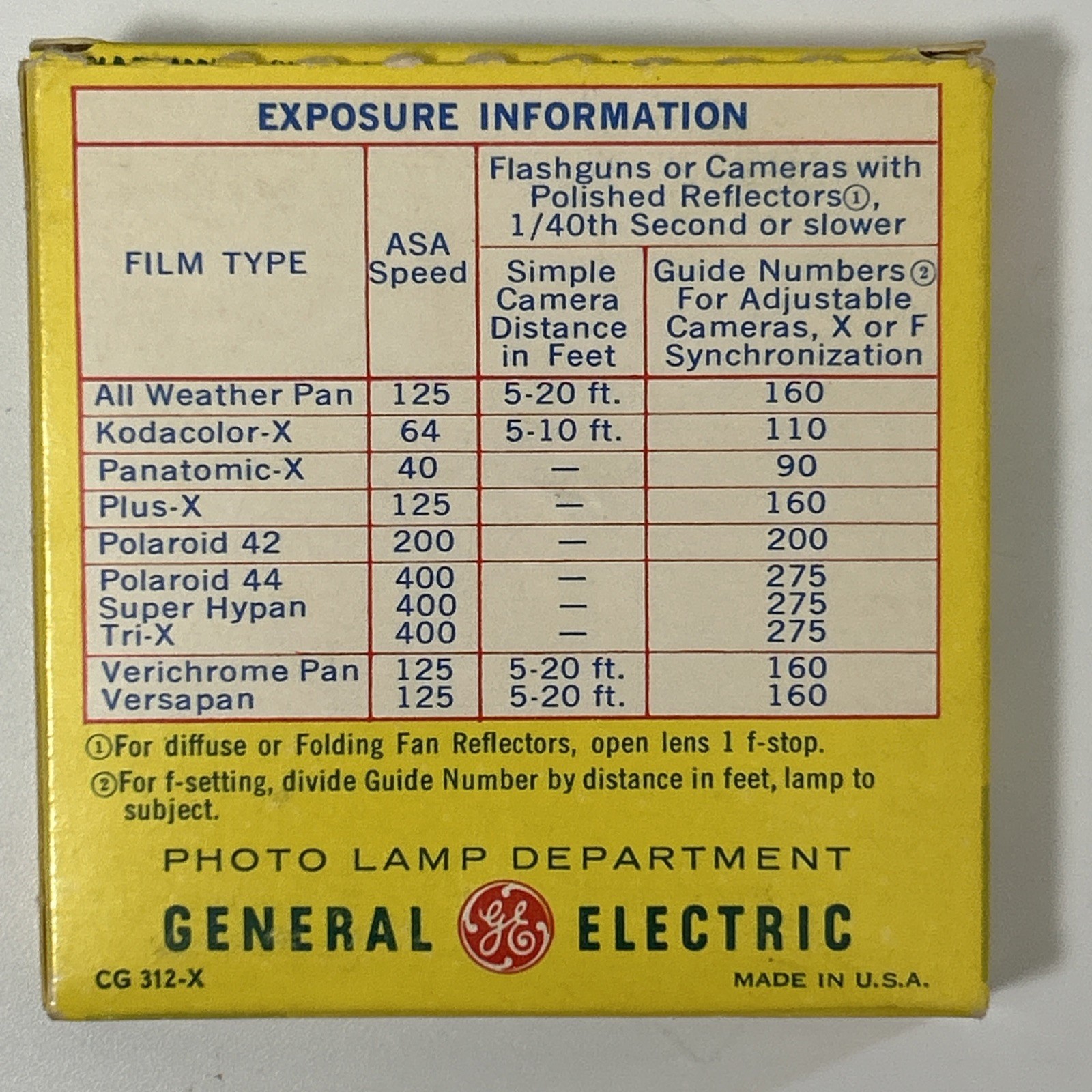 GE Ag1 Flash Bulbs NOS