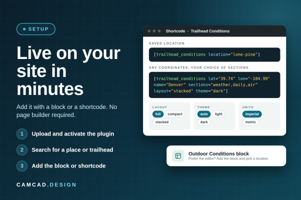 Trailhead Conditions – WordPress Trail Conditions and Weather Plugin