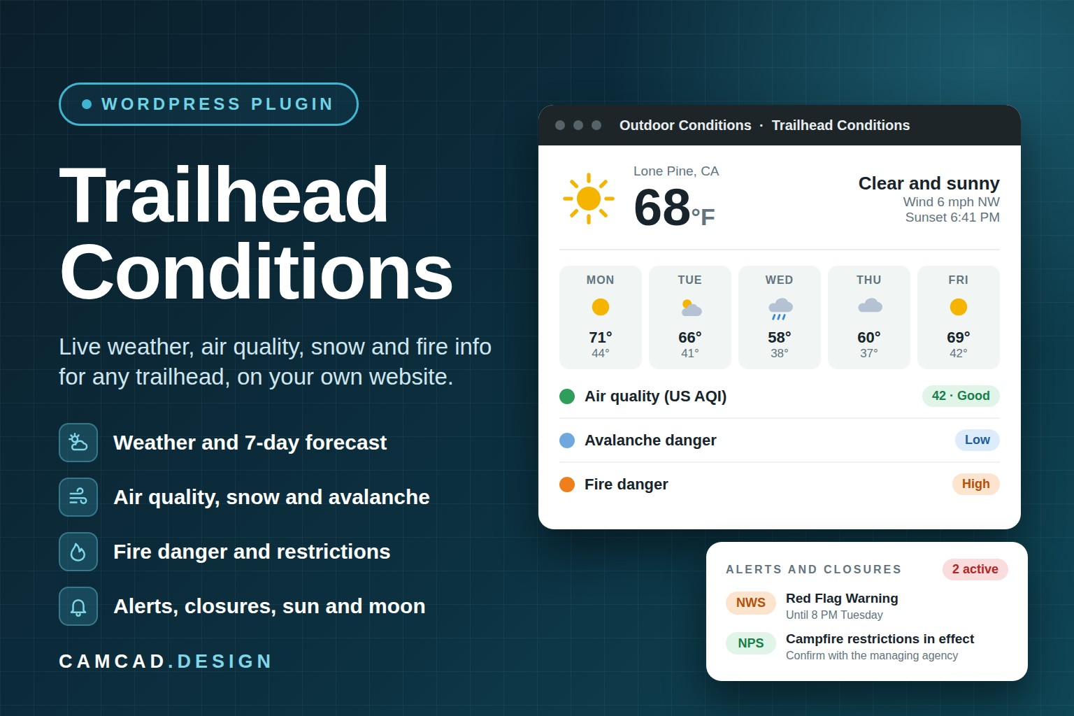 Trailhead Conditions WordPress plugin showing a live weather, air quality, fire danger and alerts dashboard for Lone Pine, CA