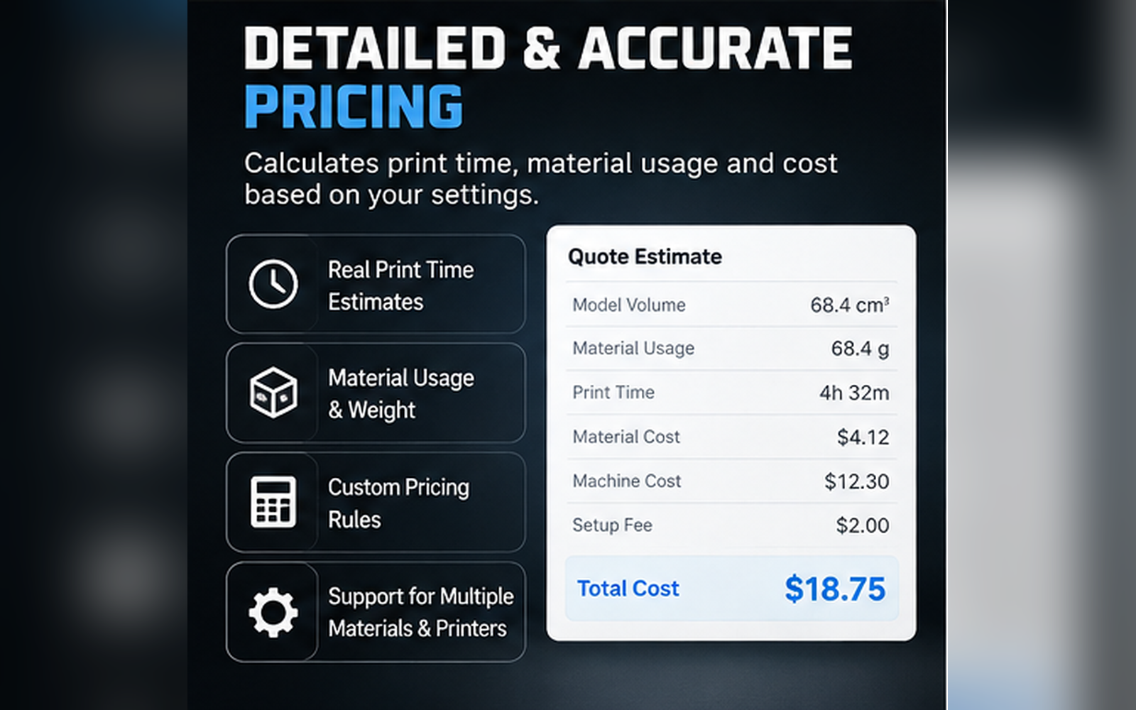 3D print quoting calculator itemized pricing with print time, material usage and cost