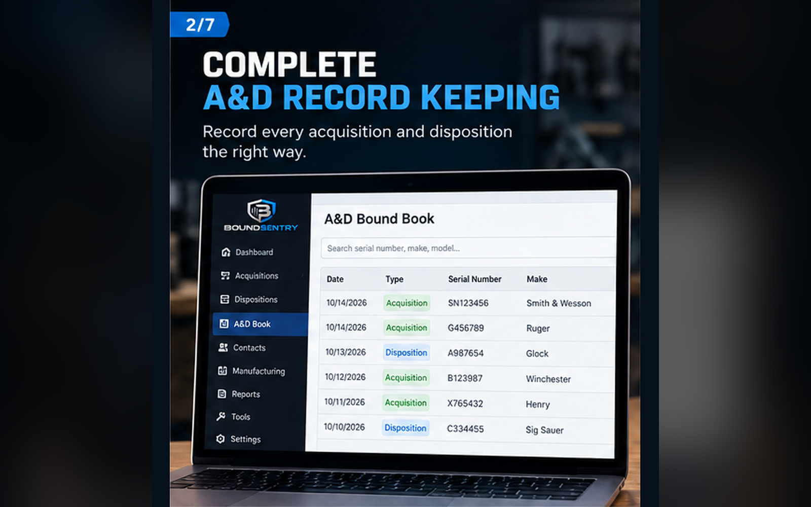BoundSentry complete A&D record keeping