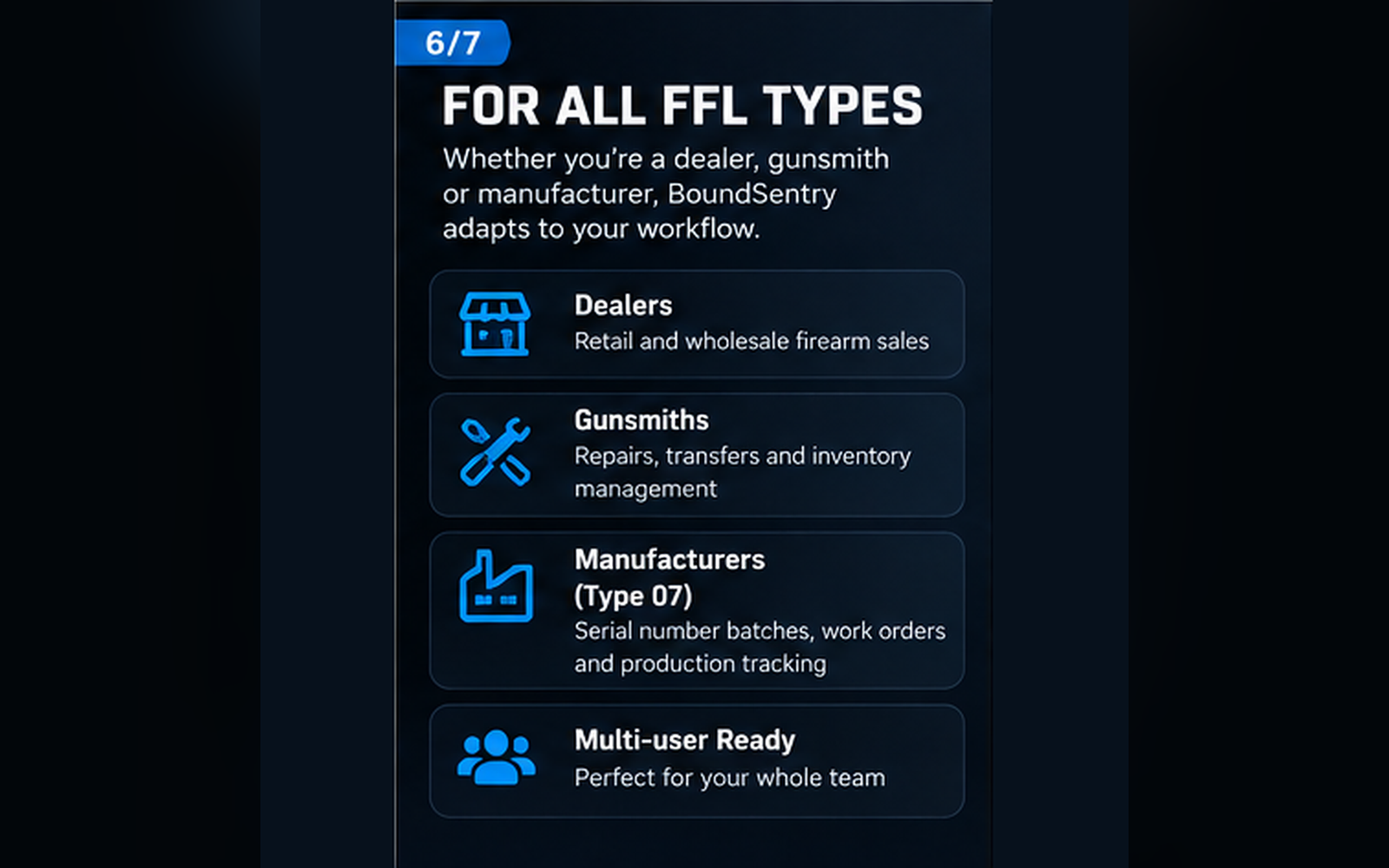 BoundSentry for all FFL types including Type 07 manufacturers